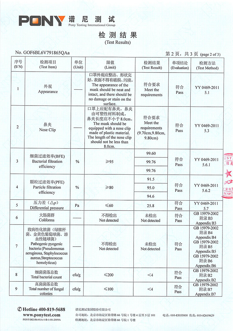 一次性使用口罩兒童第三方檢驗(yàn)報(bào)告_頁(yè)面_4