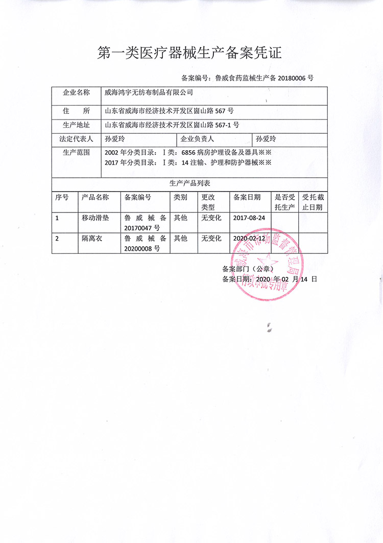 隔離衣一類備案資質(zhì)